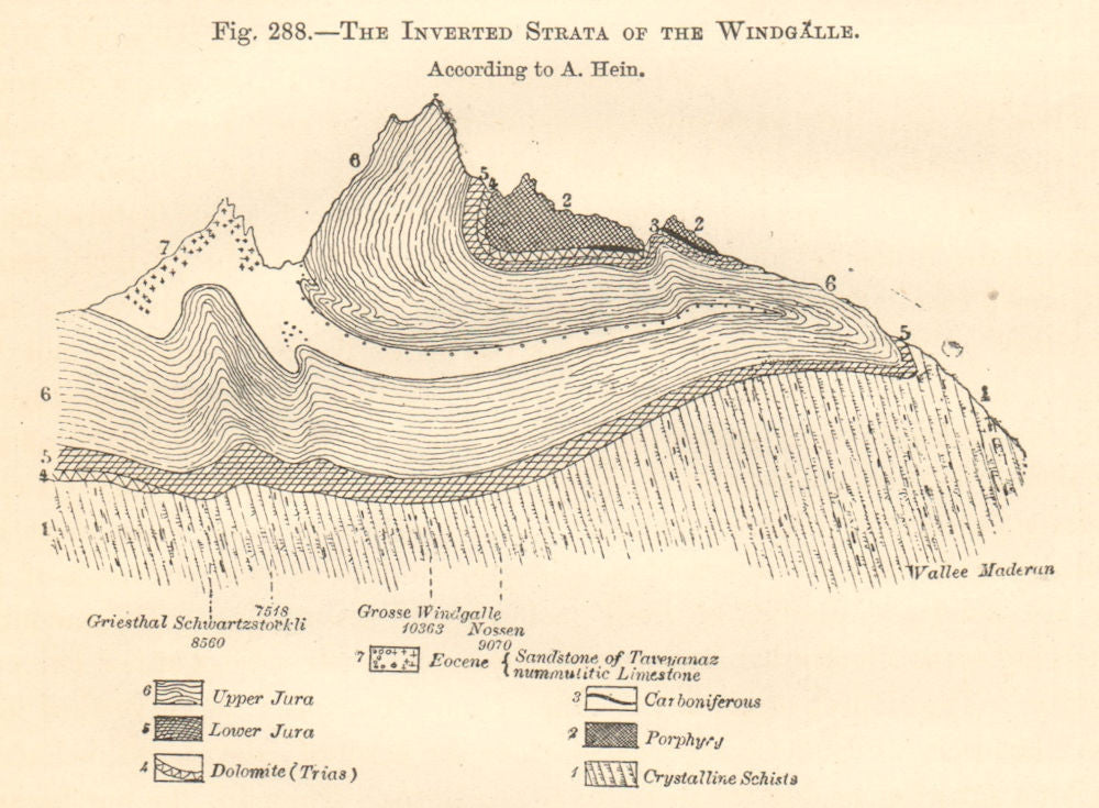 Inverted Strata Gross Windgällen, Glarus Alps. Hein. Switzerland. Section 1885